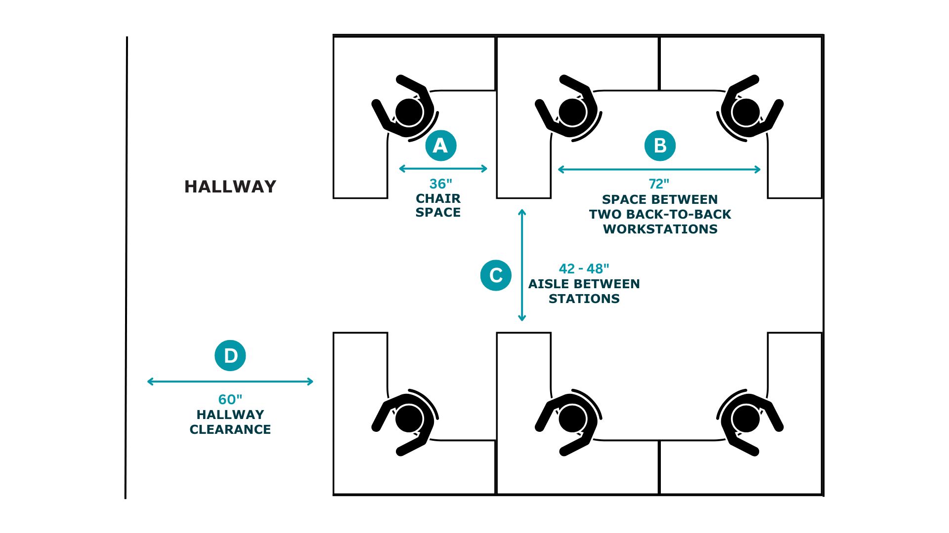 team workstations and cubicles spatial clearance diagram