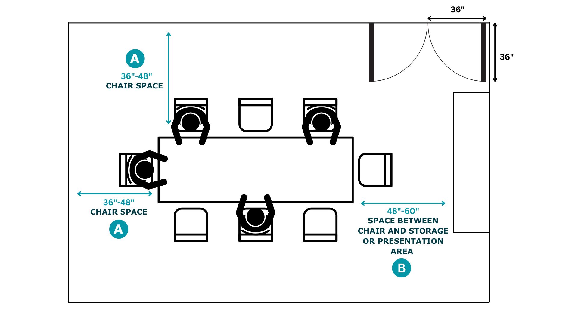 boardroom spatial clearance diagram