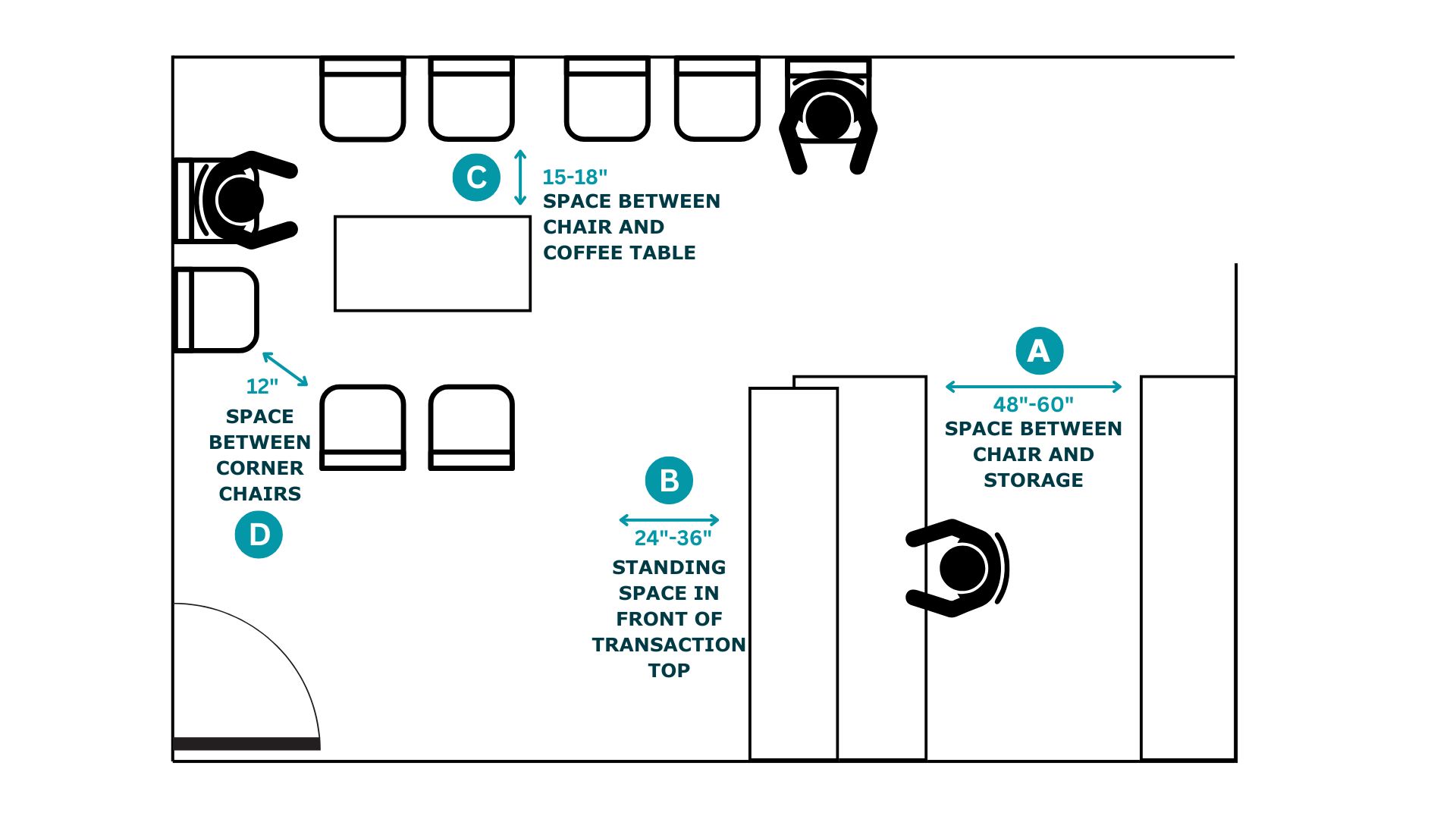 reception spatial clearance diagram